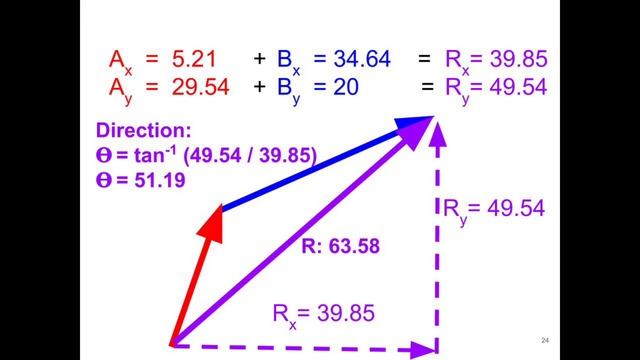 Intro to Vector Resolution: Adding Vectors to find a Resultant: Mr. Wagner's Advanced Physics смотреть онлайн