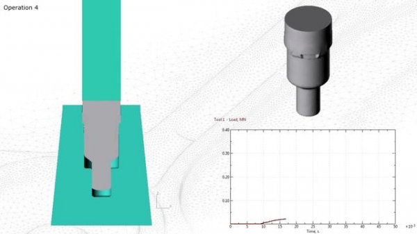Моделирование холодной объемной штамповки в QForm