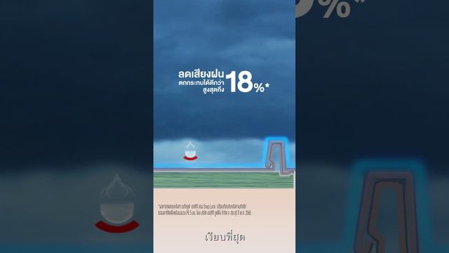 หลังคาเมทัลชีท ลดเสียงฝน ต้องหลังคา เมทัลรูฟ เอสซีจี