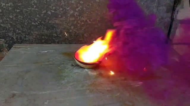 Реакций йода с мелкодисперсным алюминием - НПО ДУСТХИМПРОМ смотреть онлайн