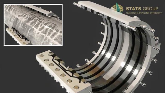 Process & Pipeline Repair | Pressure Containment Clamps смотреть онлайн