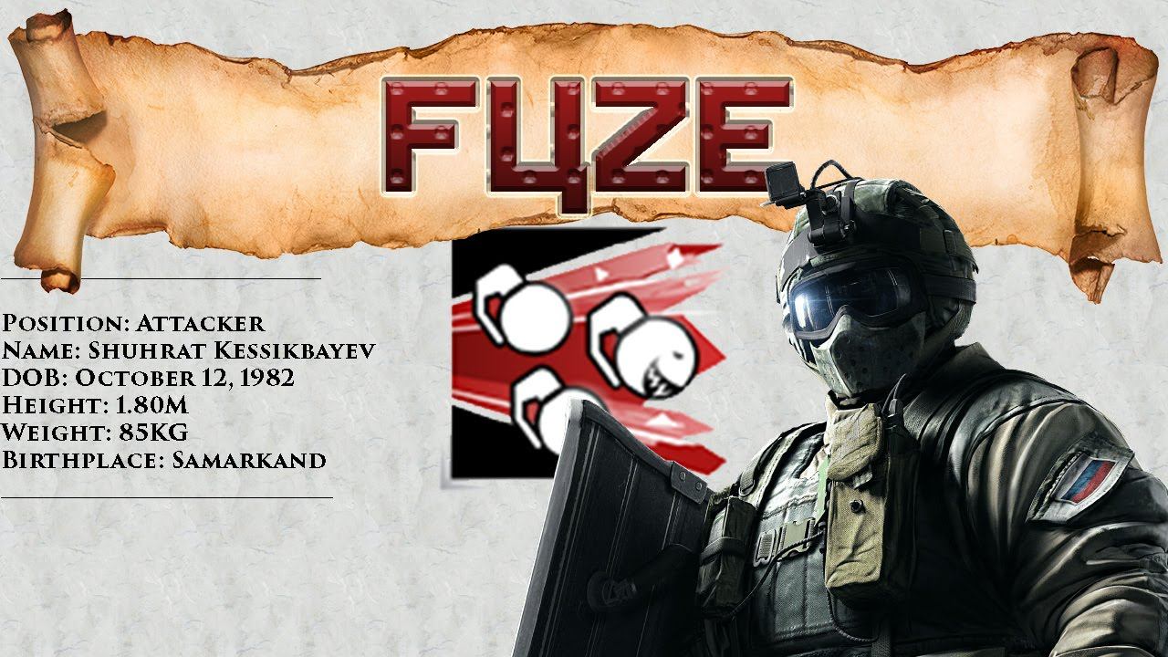 Operator Highlight & In-Depth Profile of Fuze - Rainbow Six | Siege смотреть онлайн