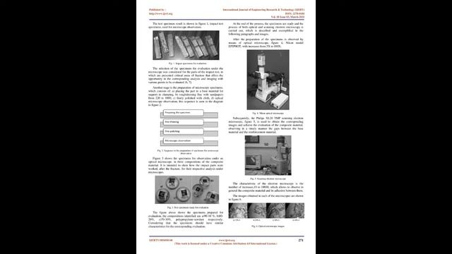 Analysis of Composite Materials (Polypropylene-Wood) with Optical and Scanning Electron Microscopy смотреть онлайн
