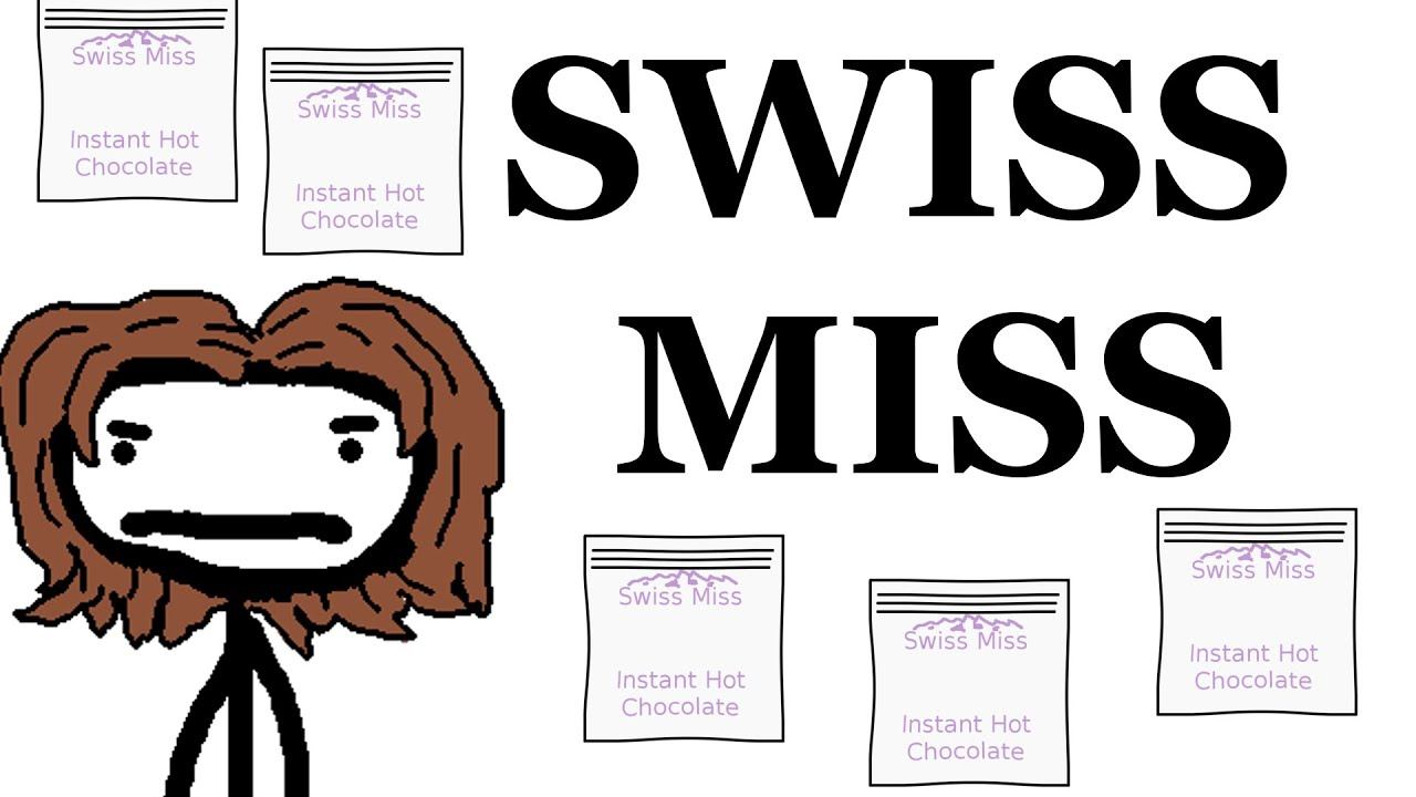 An Open Letter to Swiss Miss смотреть онлайн