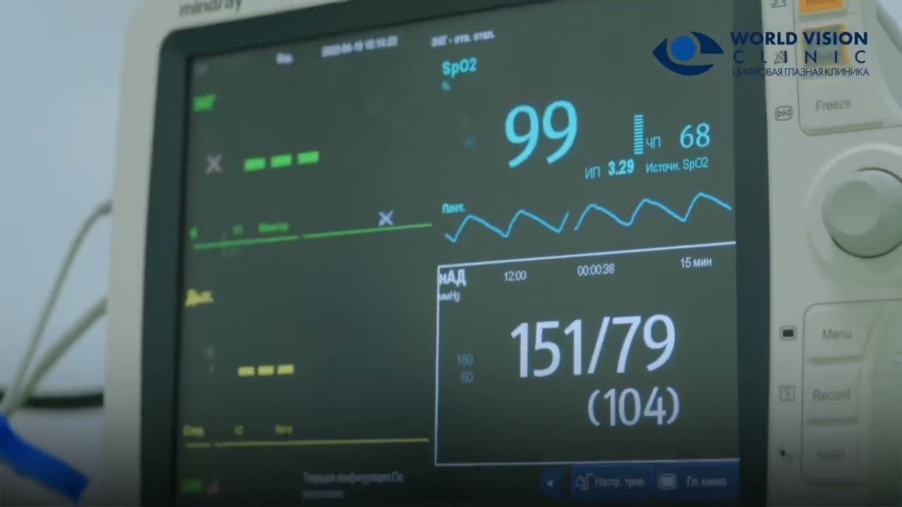 College Confidential