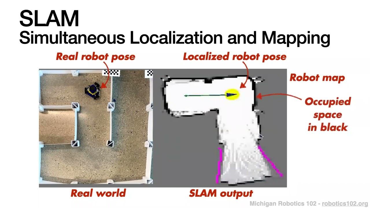 Robotics 102 Lecture 07 - Mapping and Local Search смотреть онлайн