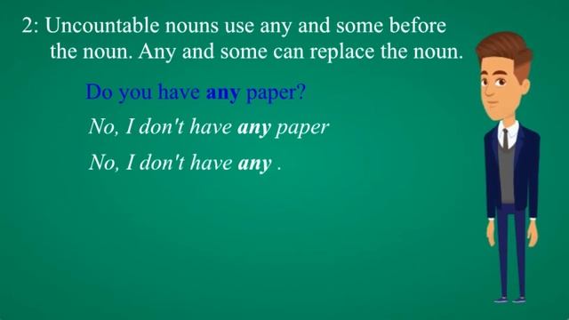 English Conversation - using quantifiers | English Grammar - Basic Quantifiers: some, any and no смотреть онлайн