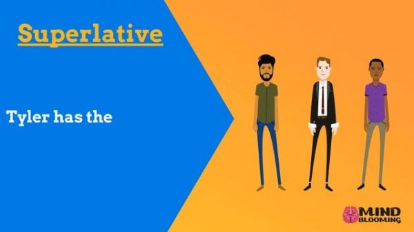 Adjectives Part 2: Comparative and Superlative Adjectives | English For Kids | Mind Blooming