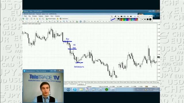 Механизм хеджирования - форекс замок смотреть онлайн