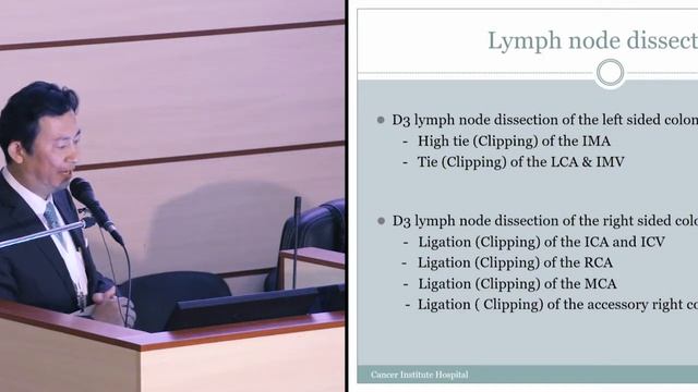 III конгресс ОСОК. Yosuke Fukunaga. Laparoscopic colon surgery: Japan perspectives. смотреть онлайн