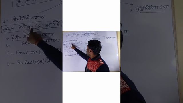 #carbohydrate# Monosaccharide Example ##short# #shortviralvideo# #viral Video# #shortvideo#