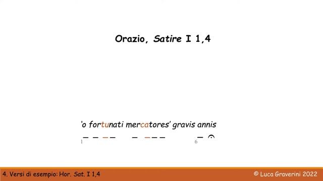Metrica latina. 4. Versi di esempio: Orazio, Satire I 1, 4-5 смотреть онлайн