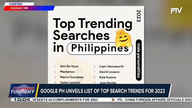 Google PH unveils list of top search trends for 2023 смотреть онлайн