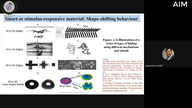 Expert talk on "4D Printing" by Dr. Pawan Sharma during AIM 4.0 смотреть онлайн