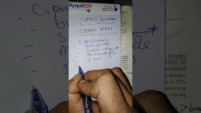 CYP450 inhibitors.. mnemonic смотреть онлайн