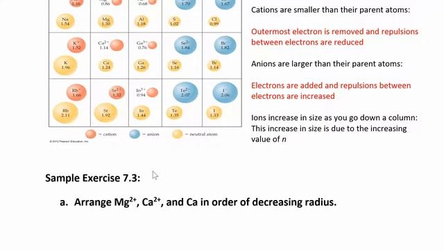 CHM 111 7.3.1 смотреть онлайн