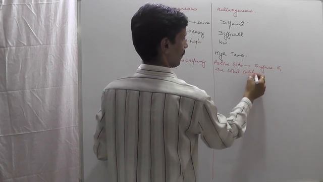 Catalysis Part 2 смотреть онлайн