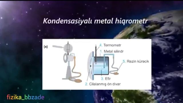 Hiqrometr nədir? havanın rütubəti hansı cihazlarla ölçülür? смотреть онлайн