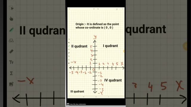 Basic Concept Class 9th Mathematics Ch 3 ● Co-ordinate Geometry ● CBSE ● NCERT #cbse #class9th смотреть онлайн