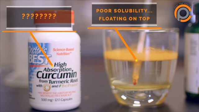 CurcuminPro Solubility Test