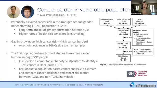 UAB LHS Month: The University Of Florida Learning Health System And One Florida