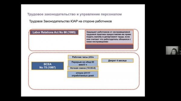 ОТКРЫТИЕ И ВЕДЕНИЕ БИЗНЕСА В ЮАР