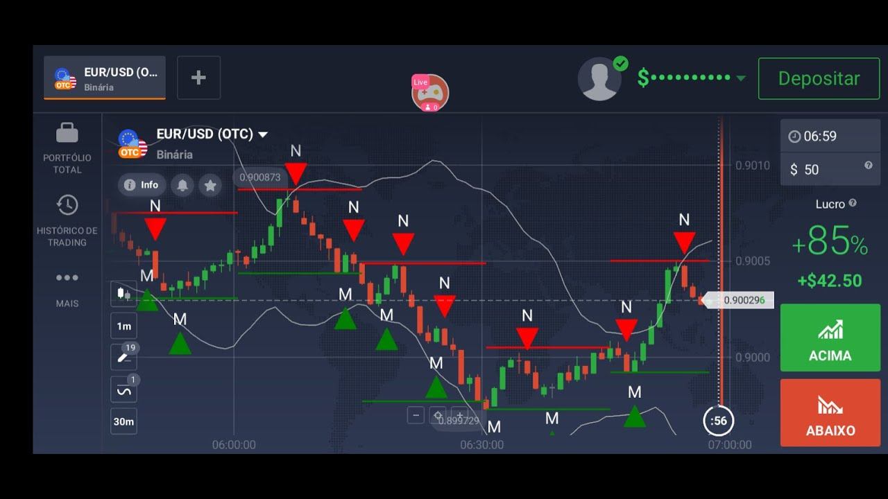 IQ Option Novo Script Não Repinta M1 Até M5 : 👍 Good stream | Playing Solo | Streaming with Turnip смотреть онлайн