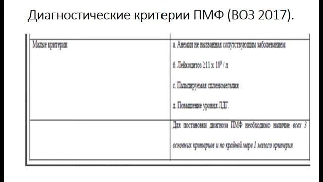 13.50 смотреть онлайн