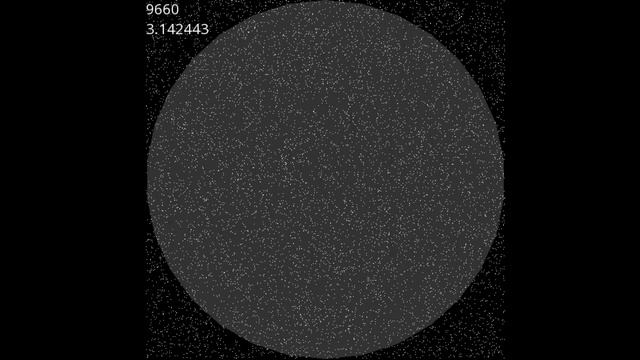 Approximating pi using random numbers смотреть онлайн