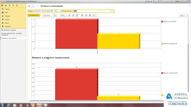 1С:Управление нашей фирмой 1.6. Урок 20. Анализ активности пользователей. За 5 минут. смотреть онлайн