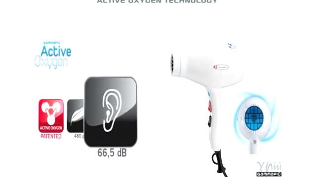 Active Oxygen смотреть онлайн