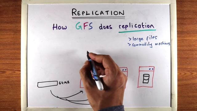 Ep 8 - Google File System Replication (Part 1) смотреть онлайн