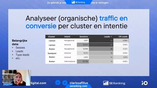 Zo gebruik je search intent om de conversie te verhogen смотреть онлайн