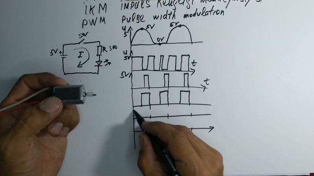 89-Dars: ShIM kontroller смотреть онлайн