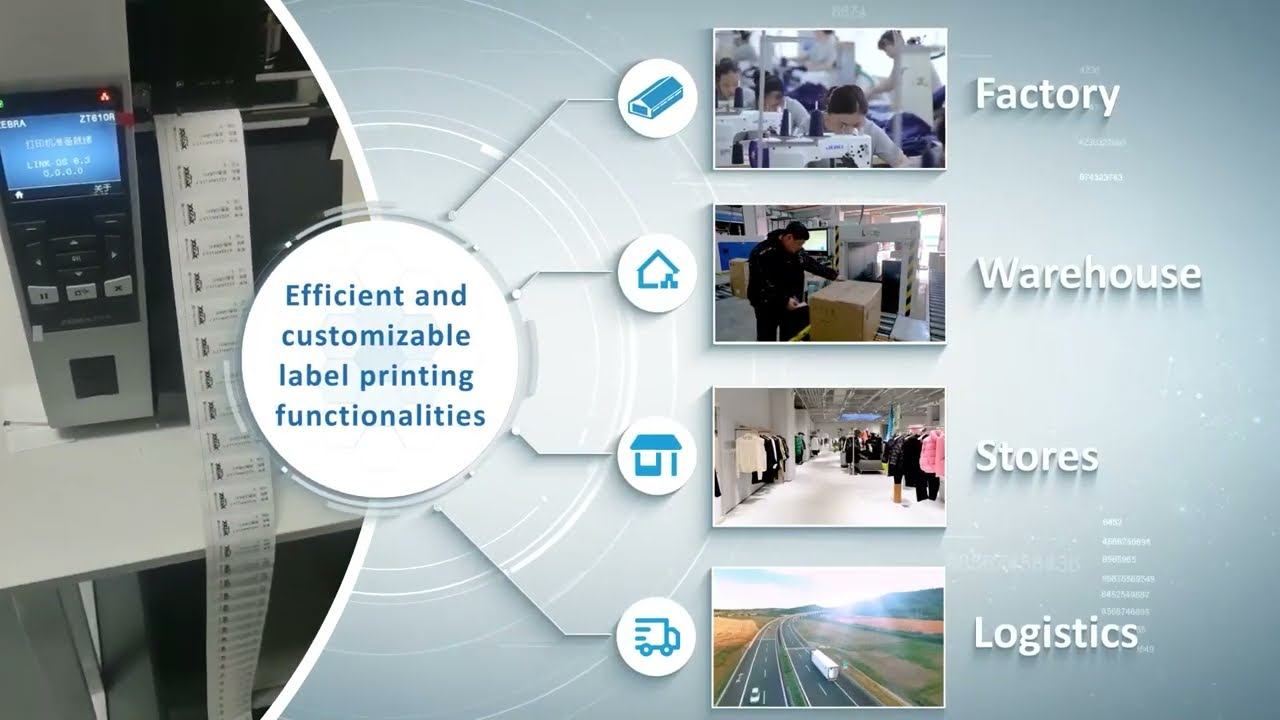 Century RFID solutios---Smart Printing смотреть онлайн