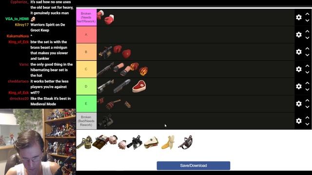 TF2: The Totally Objective Heavy Weapons Tier List [Unedited] смотреть онлайн