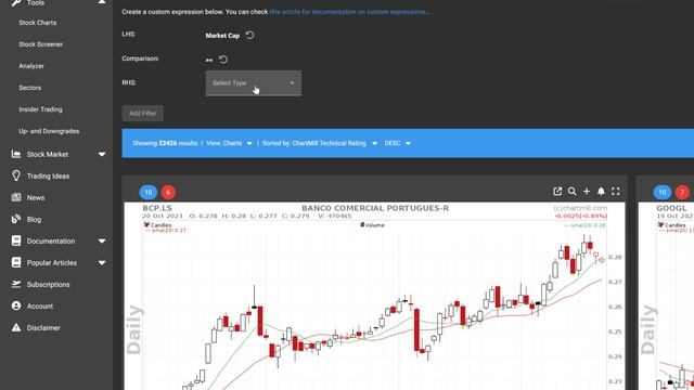 Tiny Titans Screen by ChartMill смотреть онлайн