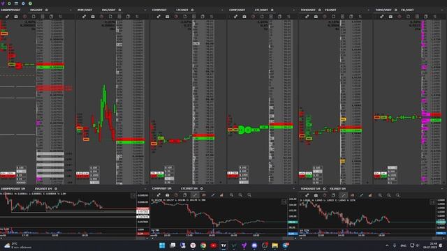 2023 07 06 XVG пробой уровня с локалок 0 05% смотреть онлайн