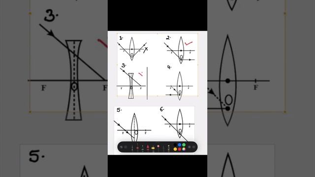Identify the correct Ray Diagram | Class 10 Science смотреть онлайн