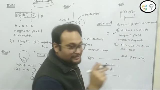 || class 10 magnetic effect of electric current HOTS || смотреть онлайн
