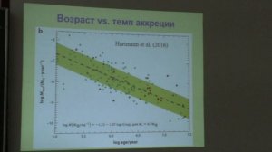 Вибе Д. З. - Астрохимия - 21. Планетообразование