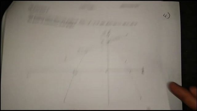 PARABOLA AND LINEAR FUNCTION | November 2017: Mathematics Paper 1 Question 6 (Grade 11) смотреть онлайн
