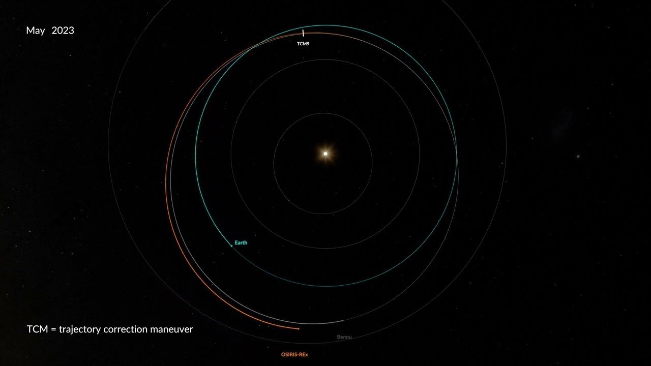 Osiris - rex trajectory смотреть онлайн
