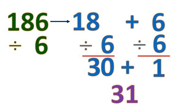 Dividing Mentally 2- to 3-Digit by a 1 Digit Number смотреть онлайн