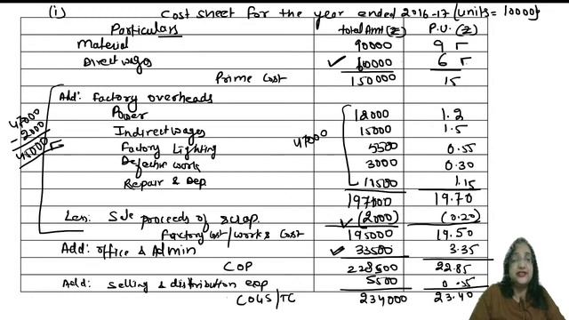 Day 03 | Introduction Chapter | Previous Year Question | Cost Sheet | Cost Accounting | смотреть онлайн