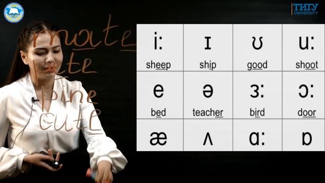 Ағылшын тіліндегі дауысты дыбыстар