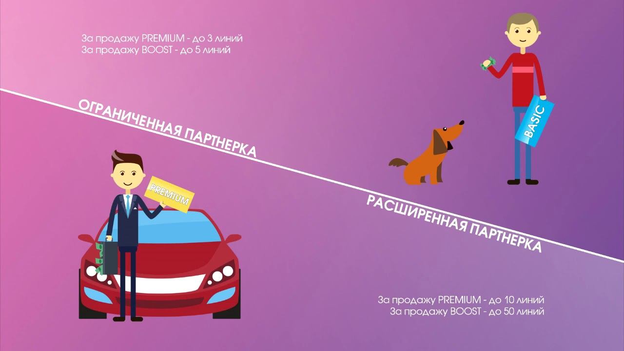 BOOST Презентация сервиса смотреть онлайн