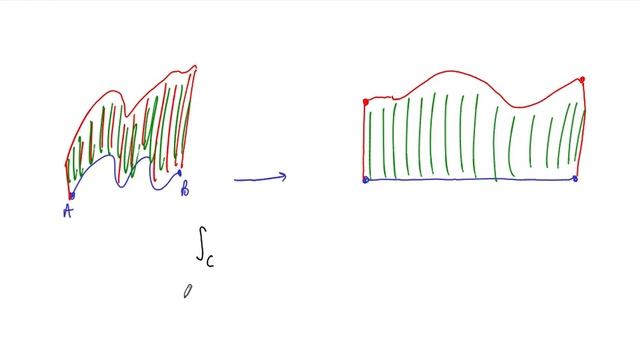 Introduction to Path Integrals смотреть онлайн