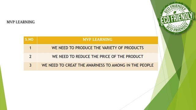 Startup ideas #8 смотреть онлайн