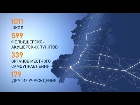 Связь и информатизация на Дону смотреть онлайн